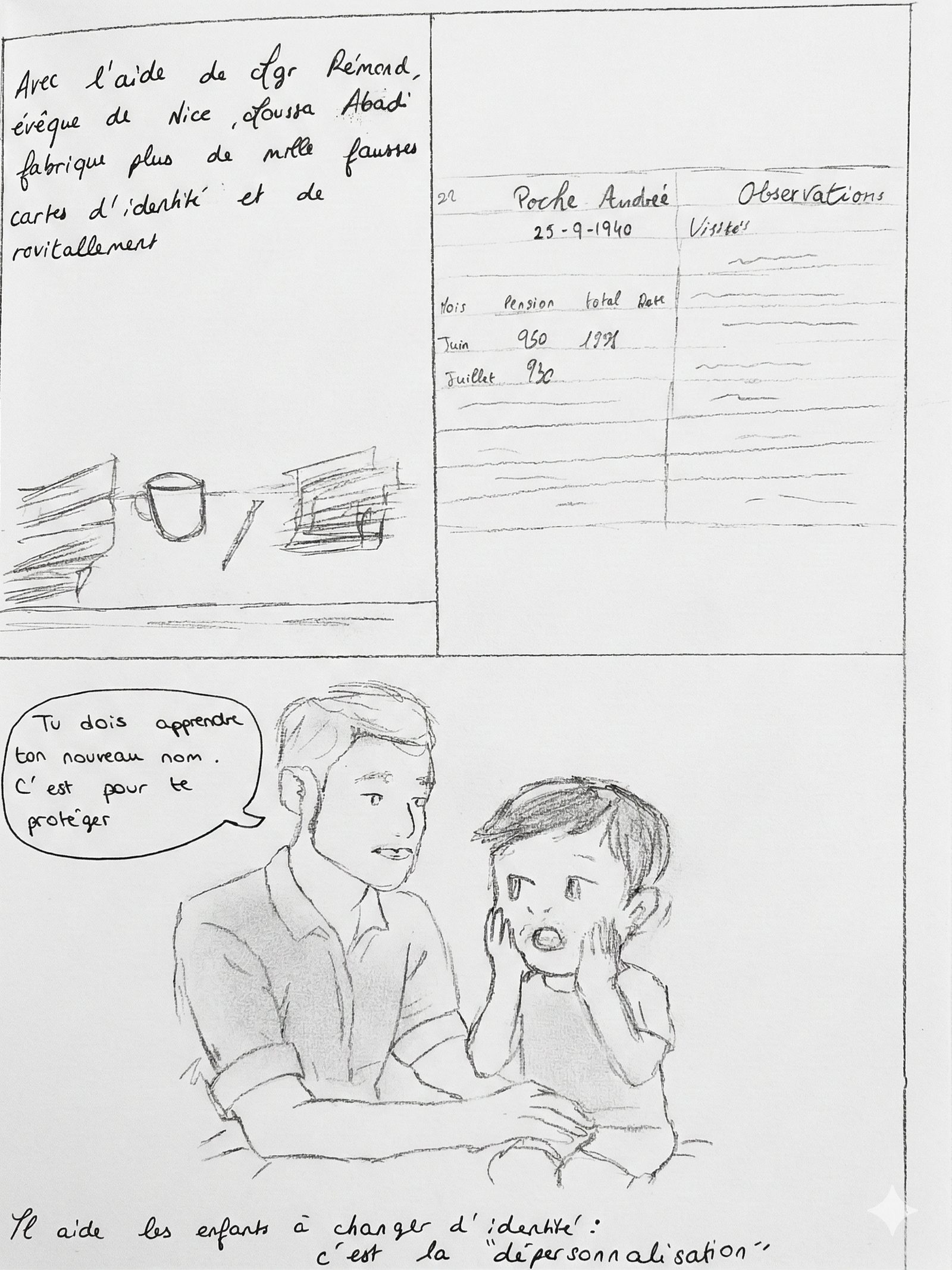 Dessins (photo 5)