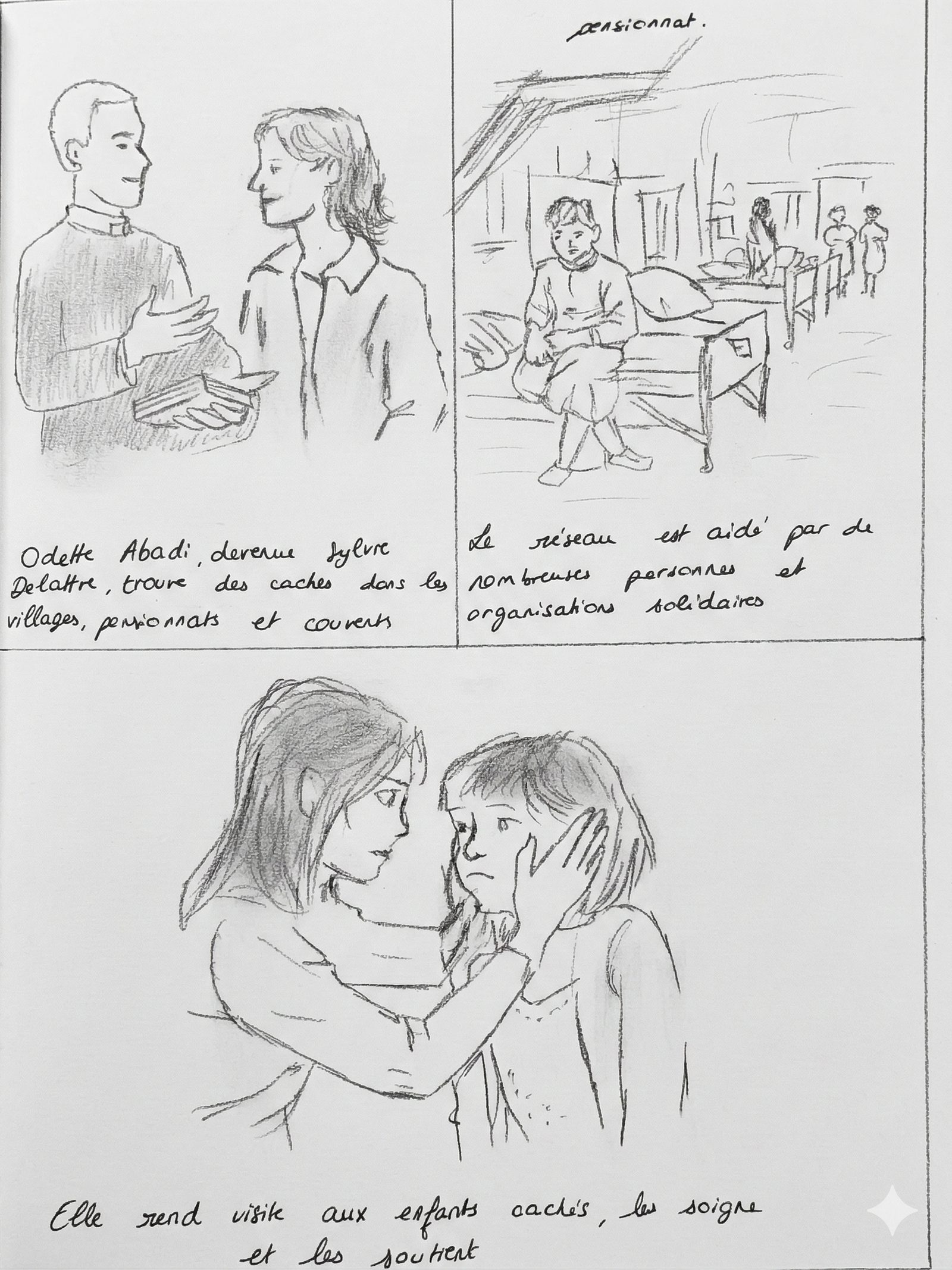 Dessins (photo 6)
